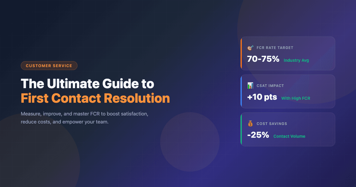 First Contact Resolution: The Ultimate Guide to FCR