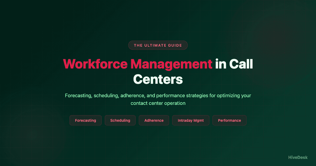 Workforce Management in Call Centers: The Ultimate Guide