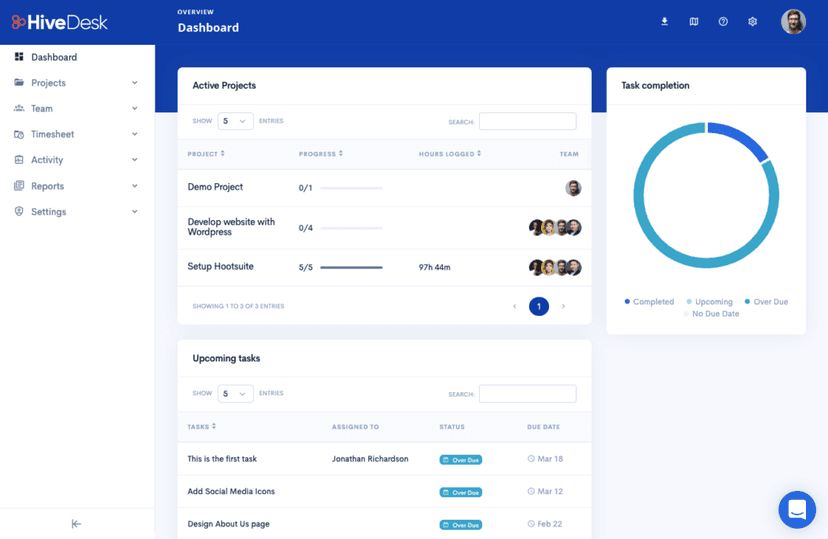 Call center workforce management dashboard showing agent activity and schedule overview