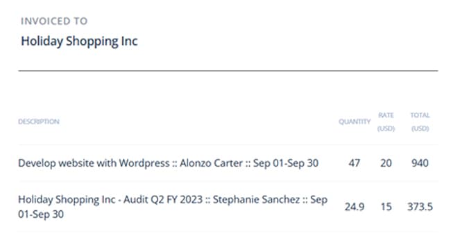 Invoicing from tracked time