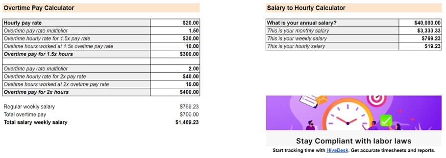 Overtime pay spreadsheet with hourly rate, regular hours, overtime hours, and total gross pay columns