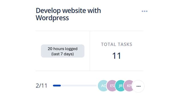 Project management dashboard