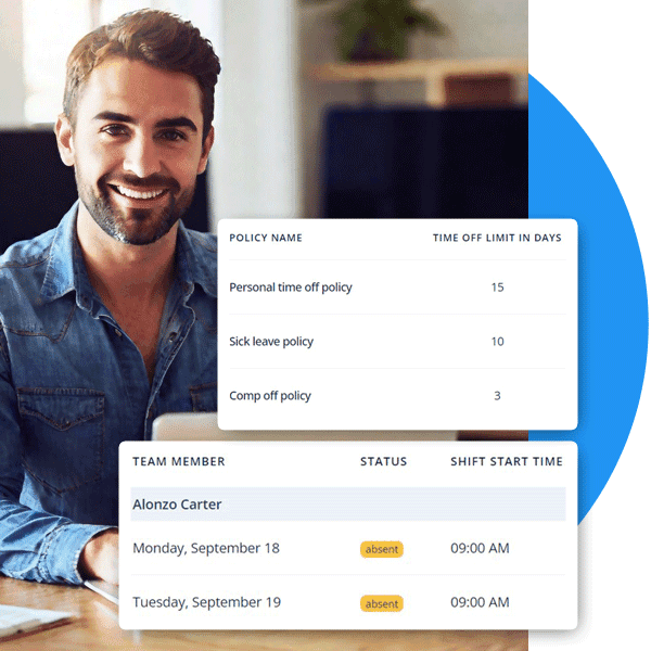 HiveDesk compliance reporting with attendance and overtime tracking