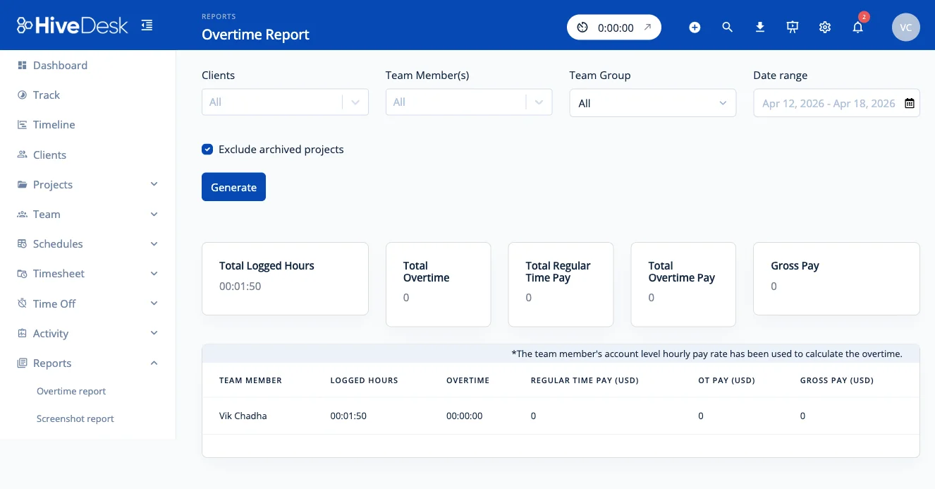 HiveDesk overtime report showing total logged hours, overtime, and pay per team member