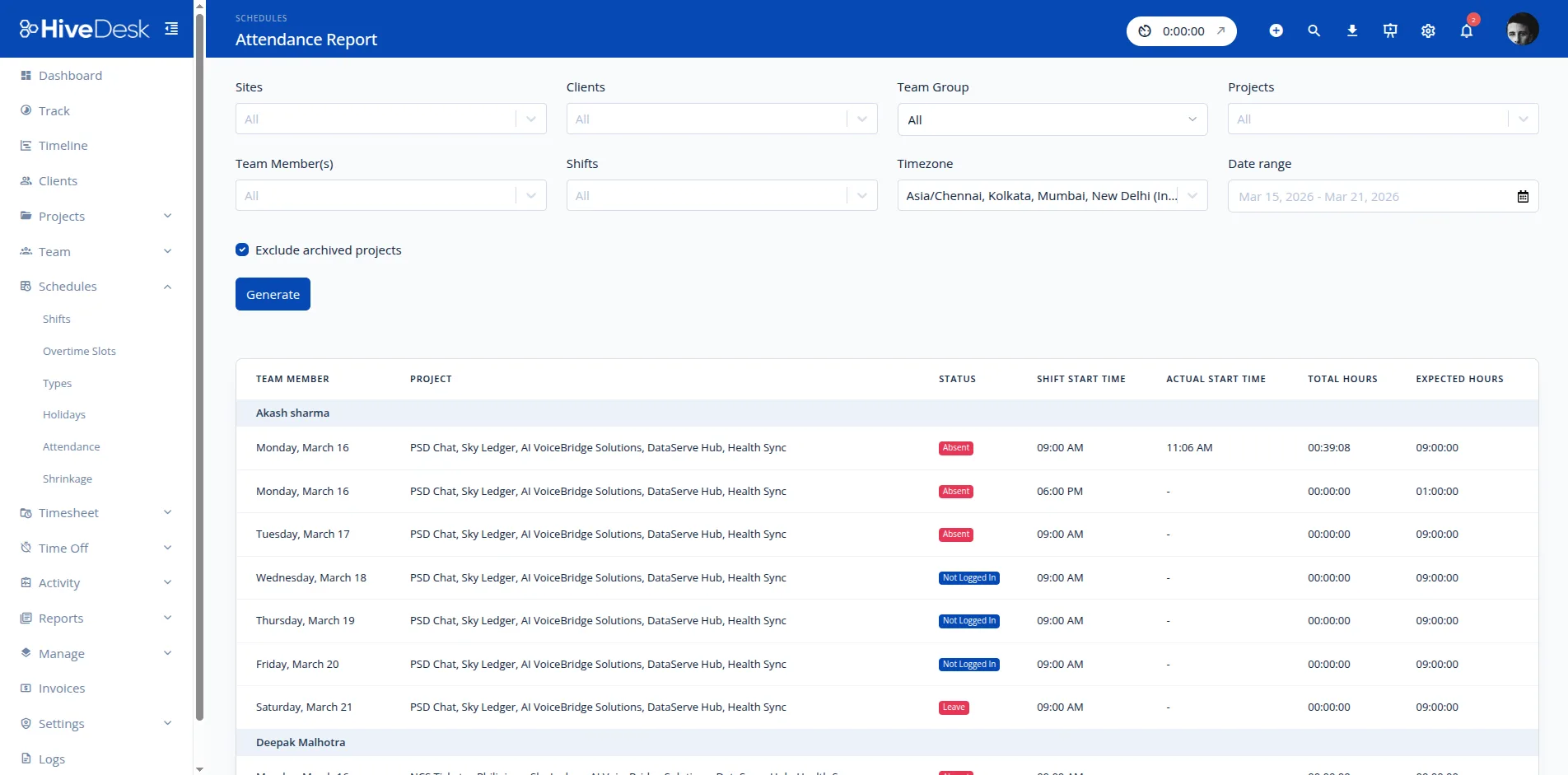 HiveDesk attendance tracker showing employee attendance report with hours worked, absences, and time off