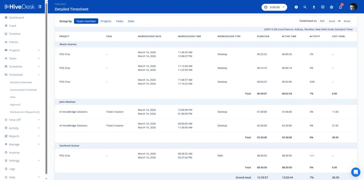 HiveDesk detailed timesheet showing agent hours and overtime data