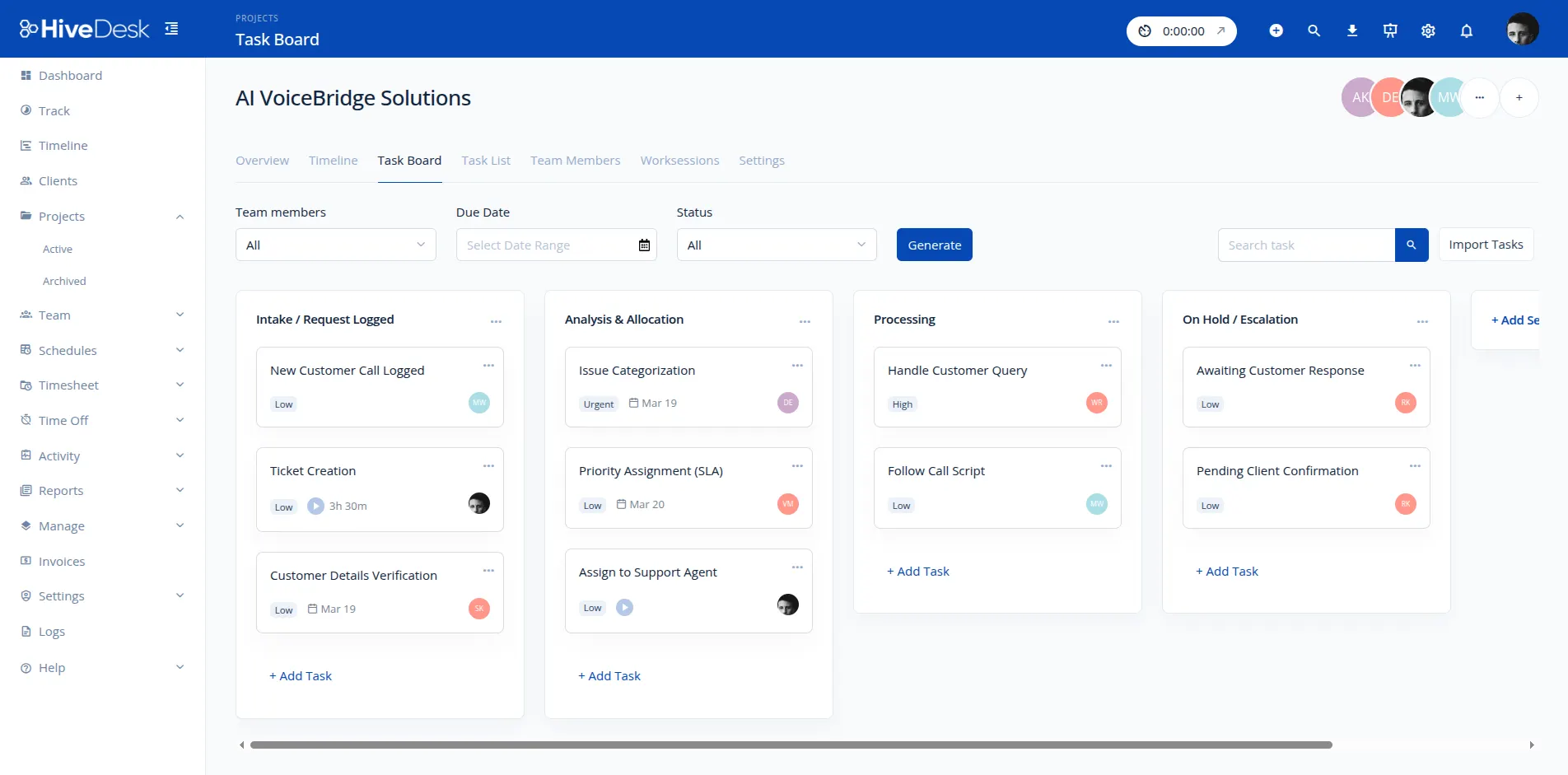 HiveDesk project management kanban board showing task status, assignments, and progress