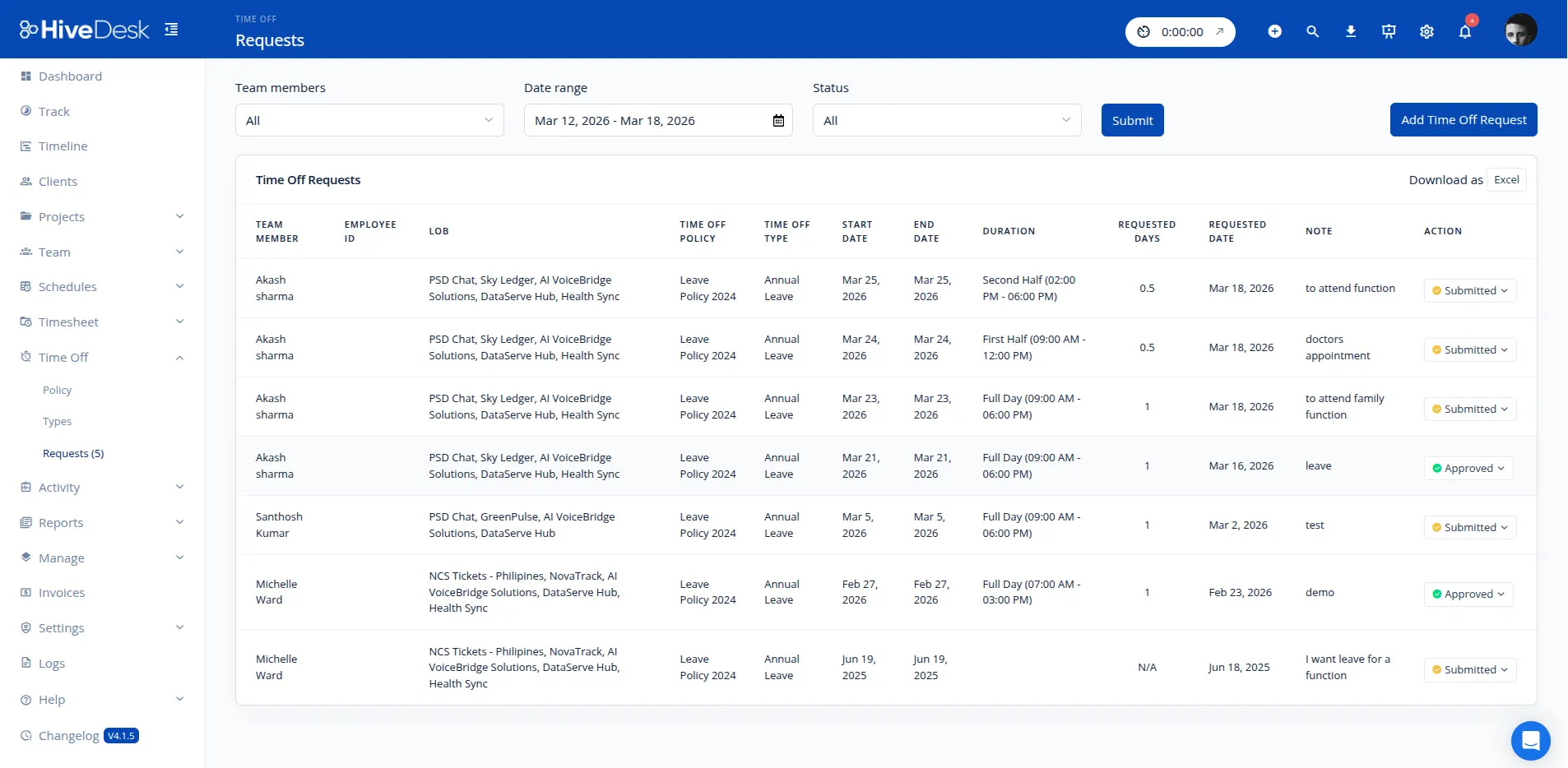 HiveDesk leave management dashboard showing time-off requests, approvals, and balances