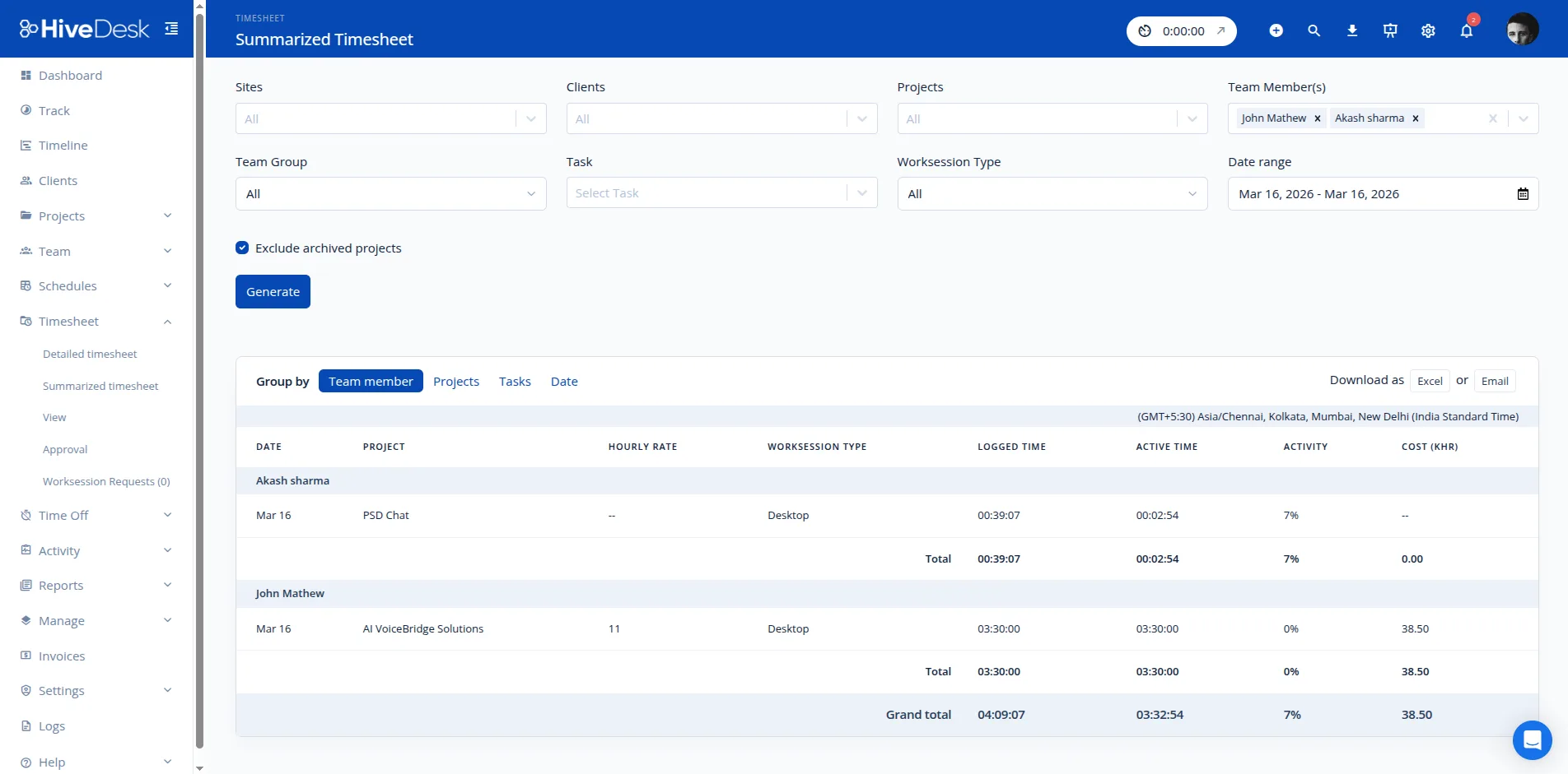 HiveDesk employee time tracking dashboard showing summarized timesheet with hours by project and employee