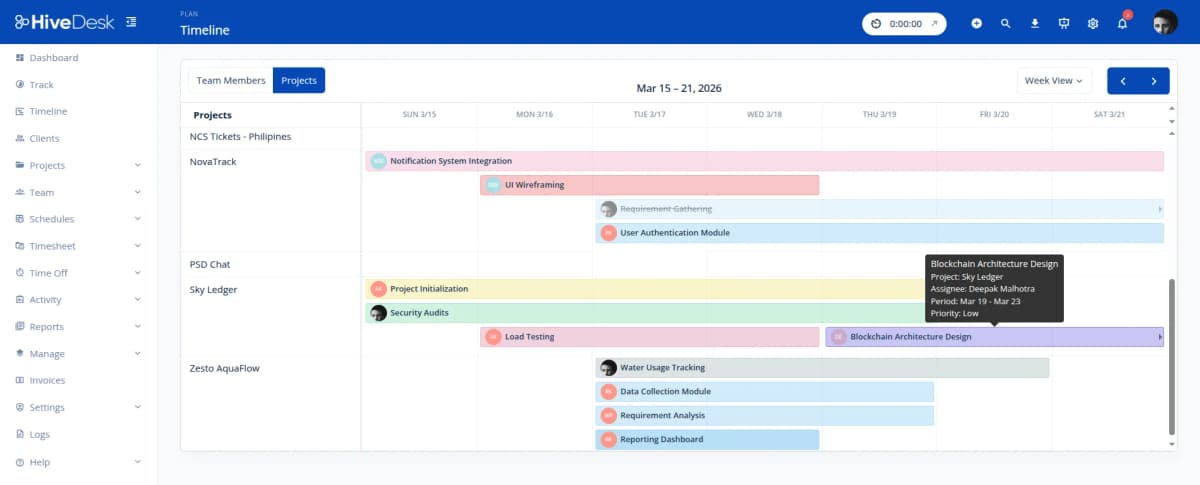 HiveDesk timeline view showing agent time distribution across task types