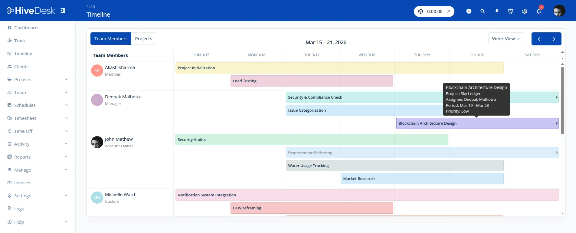 HiveDesk productivity tracker showing team member activity timeline with tasks, hours, and activity levels