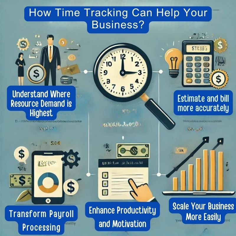 How Time Tracking Can Help Your Business