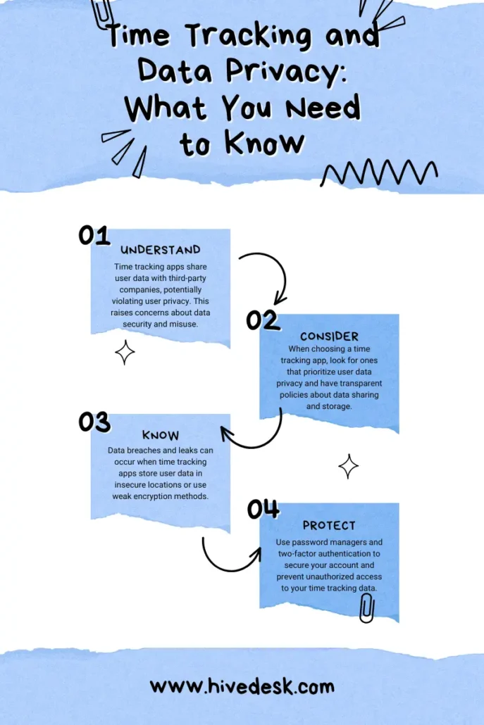 time tracking and data privacy