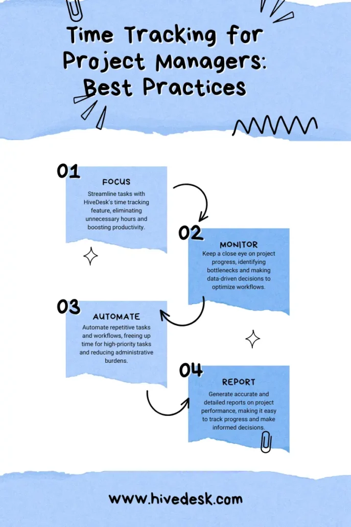 Time Tracking for Project Managers