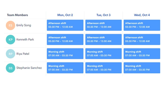 SHIFT SCHEDULING